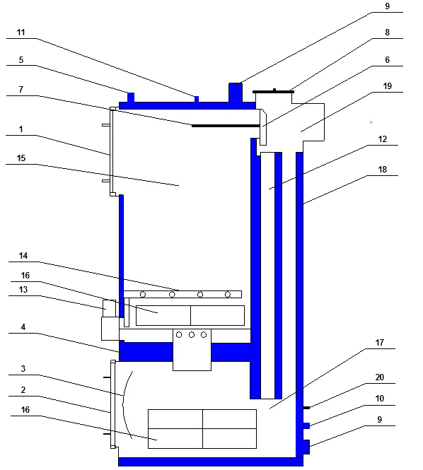 Топливные котлы ПМР