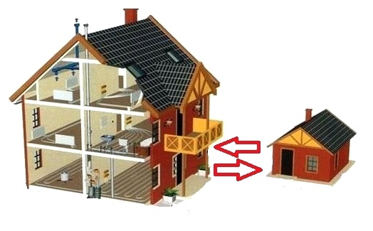 Котельная в Молдове и ПМР в частном доме